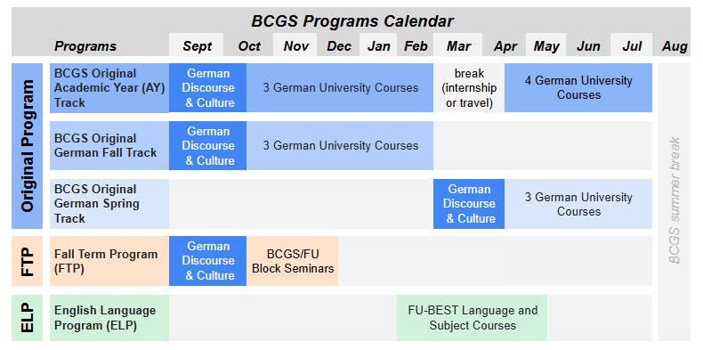 BCGS Programs Calendar