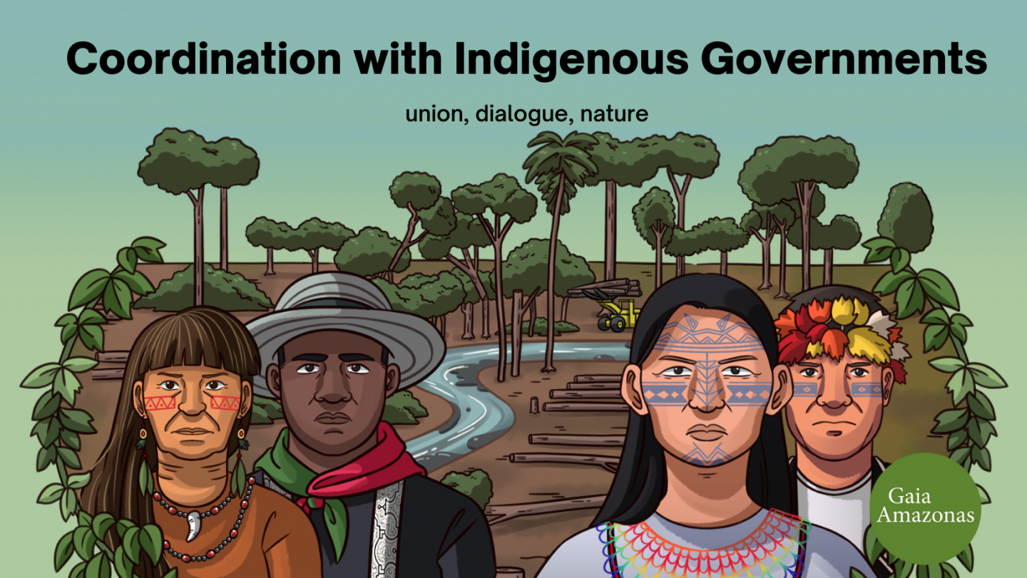Coordination with Indigenous Government illustration